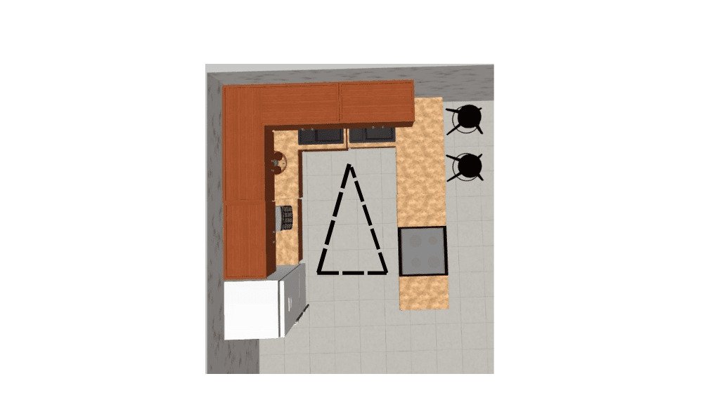 Ilustração em vista superior de cozinha em U com pia central, geladeira e fogão bem distribuídos
