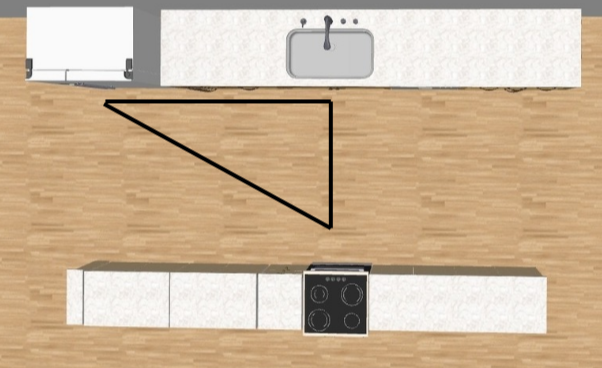 Ilustração em vista superior de cozinha paralela com bancadas opostas e circulação central